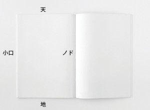 天-地-小-口-ノド