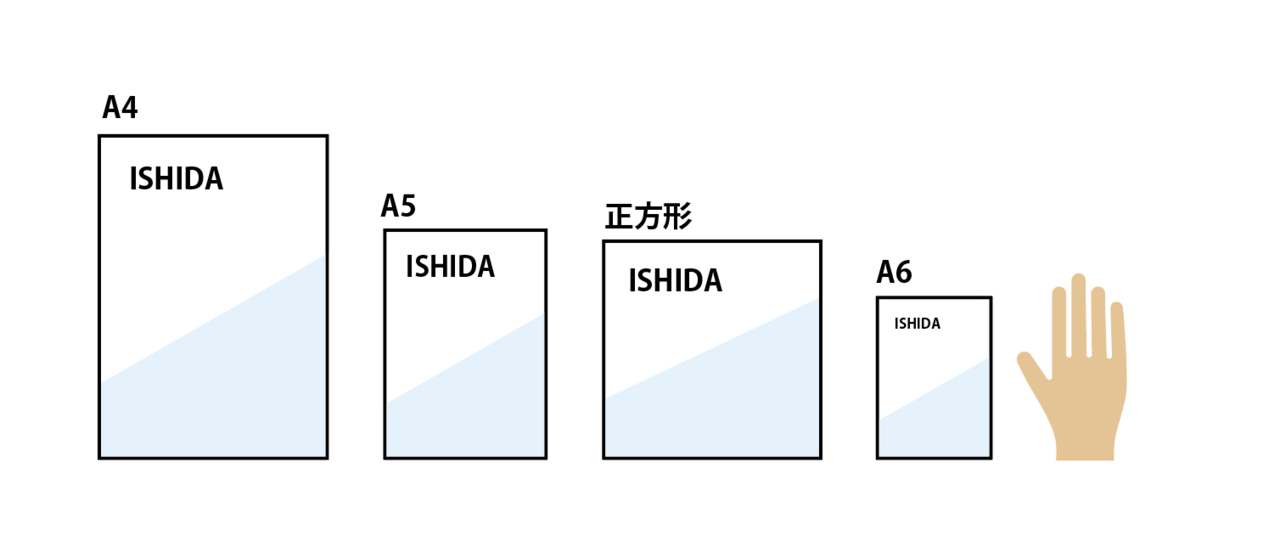 小冊子のサイズに決まりはある？用途に合わせたサイズ選びのポイント