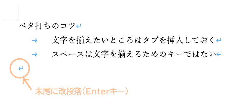 テキスト末尾で改段落