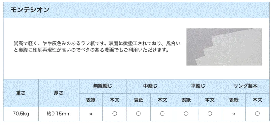 モンテシオン