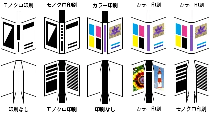 表紙印刷パターン