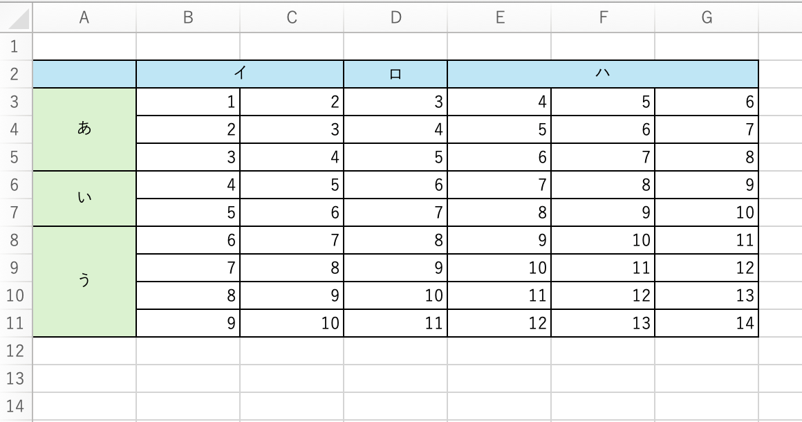 セルを結合しないで中央に文字を配置する方法【エクセル】