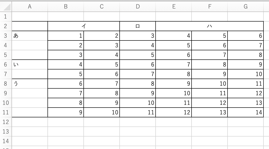 「選択範囲内で中央」に配置する機能は垂直方向には対応していません