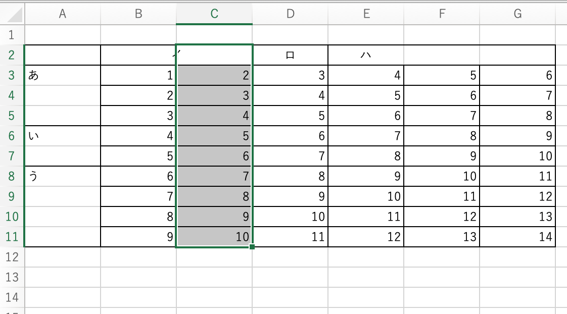 結合されていない