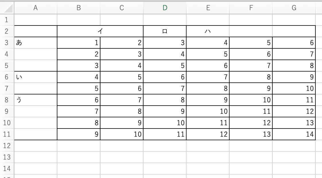 選択範囲内で中央