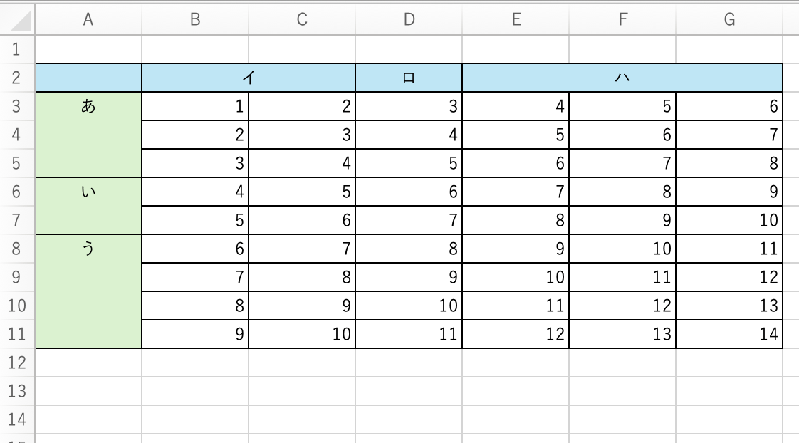 文字列中央揃え