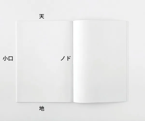 見開きデザイン