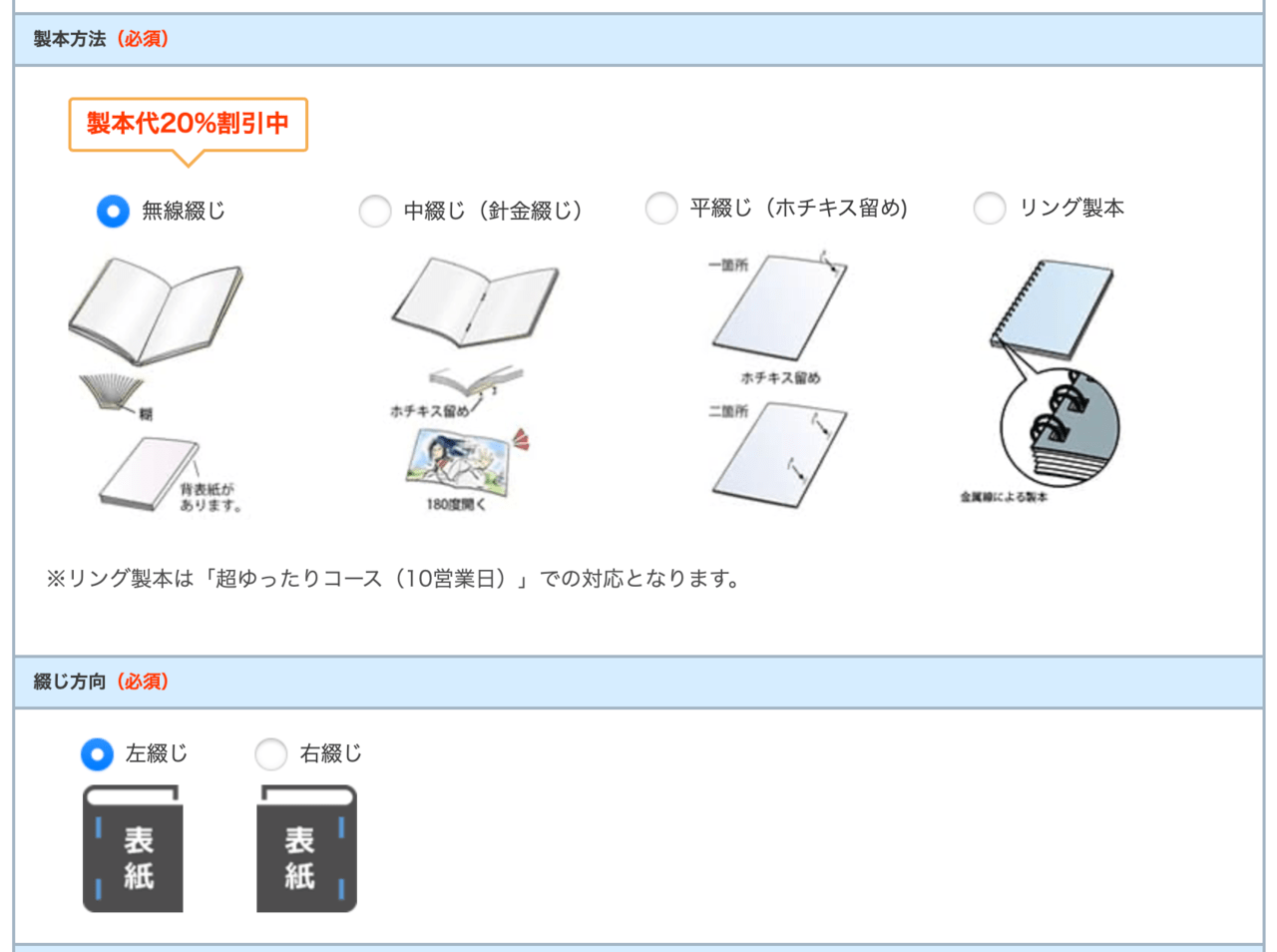 製本方法と綴じ方向（冊子印刷の注文）