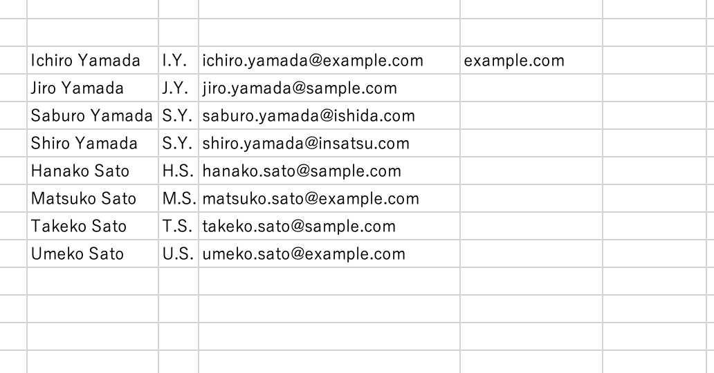 メールアドレスからドメインだけを抽出する