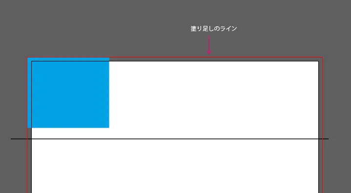 塗り足し設定方法2